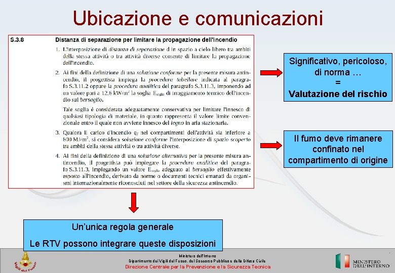 Ubicazione e comunicazioni Significativo, pericoloso, di norma … = Valutazione del rischio Il fumo