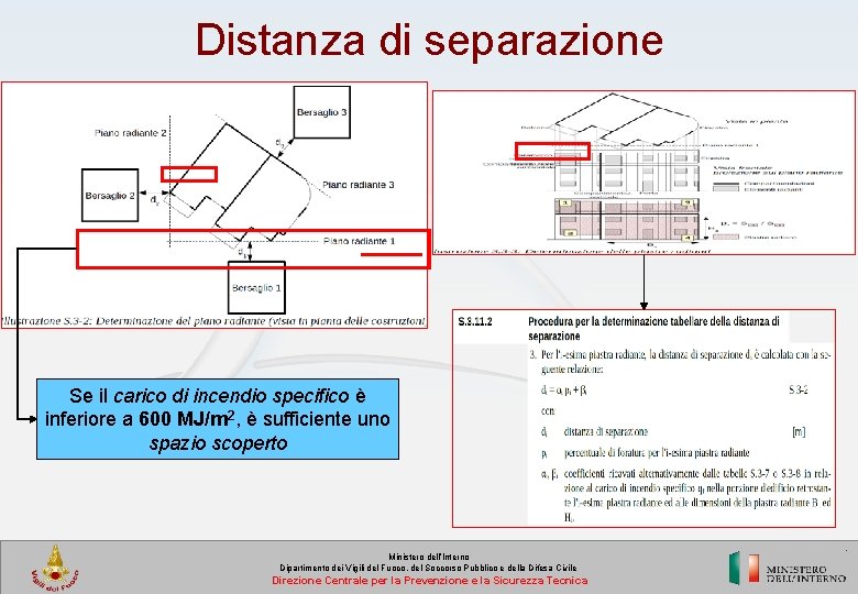 Distanza di separazione Se il carico di incendio specifico è inferiore a 600 MJ/m