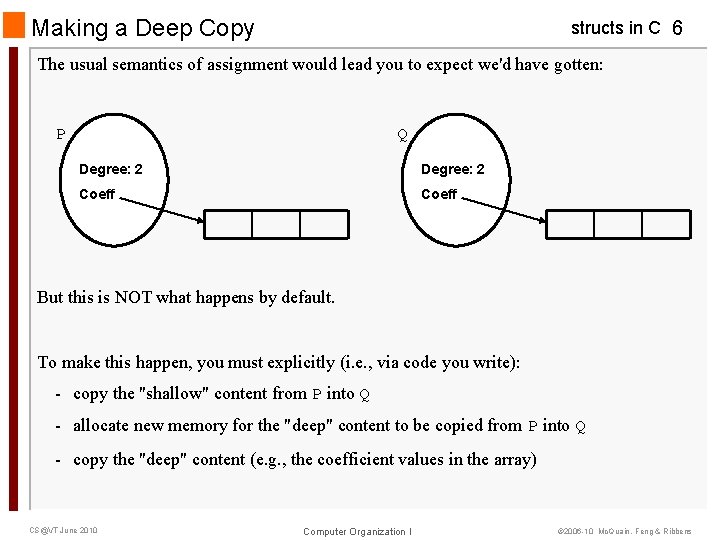 Making a Deep Copy structs in C 6 The usual semantics of assignment would Making a Deep Copy structs in C 6 The usual semantics of assignment would