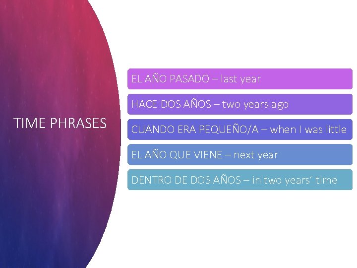 EL AÑO PASADO – last year HACE DOS AÑOS – two years ago TIME EL AÑO PASADO – last year HACE DOS AÑOS – two years ago TIME