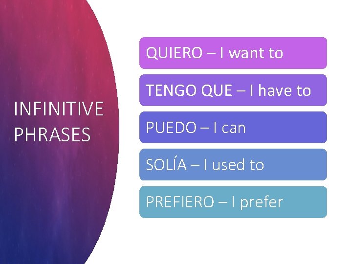 QUIERO – I want to INFINITIVE PHRASES TENGO QUE – I have to PUEDO QUIERO – I want to INFINITIVE PHRASES TENGO QUE – I have to PUEDO