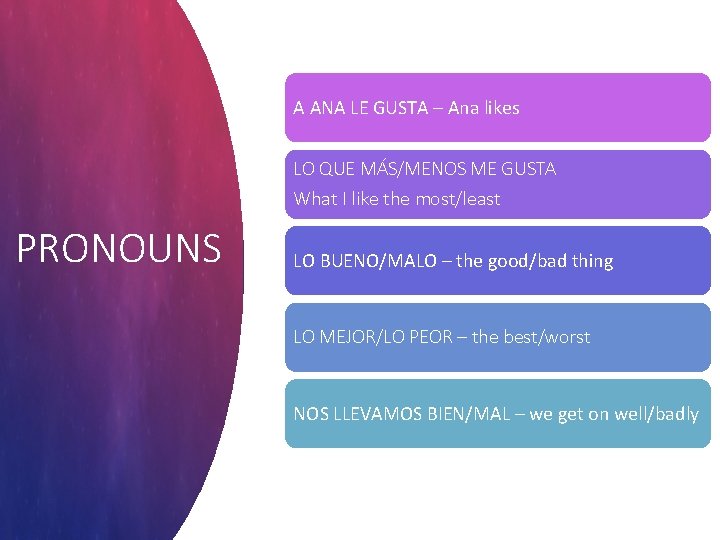 A ANA LE GUSTA – Ana likes LO QUE MÁS/MENOS ME GUSTA What I A ANA LE GUSTA – Ana likes LO QUE MÁS/MENOS ME GUSTA What I