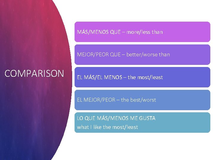 MÁS/MENOS QUE – more/less than MEJOR/PEOR QUE – better/worse than COMPARISON EL MÁS/EL MENOS MÁS/MENOS QUE – more/less than MEJOR/PEOR QUE – better/worse than COMPARISON EL MÁS/EL MENOS