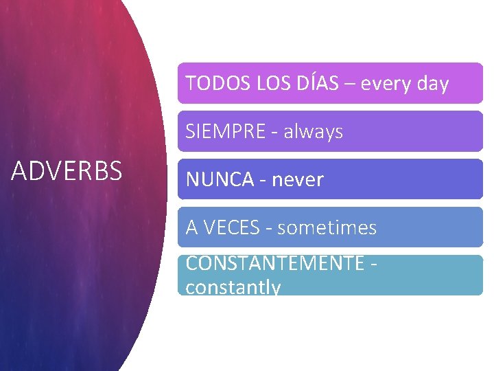 TODOS LOS DÍAS – every day SIEMPRE - always ADVERBS NUNCA - never A TODOS LOS DÍAS – every day SIEMPRE - always ADVERBS NUNCA - never A