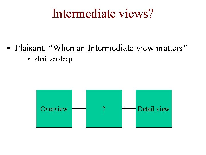 Intermediate views? • Plaisant, “When an Intermediate view matters” • abhi, sandeep Overview ?