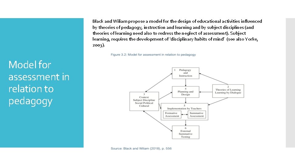 Black and Wiliam propose a model for the design of educational activities influenced by