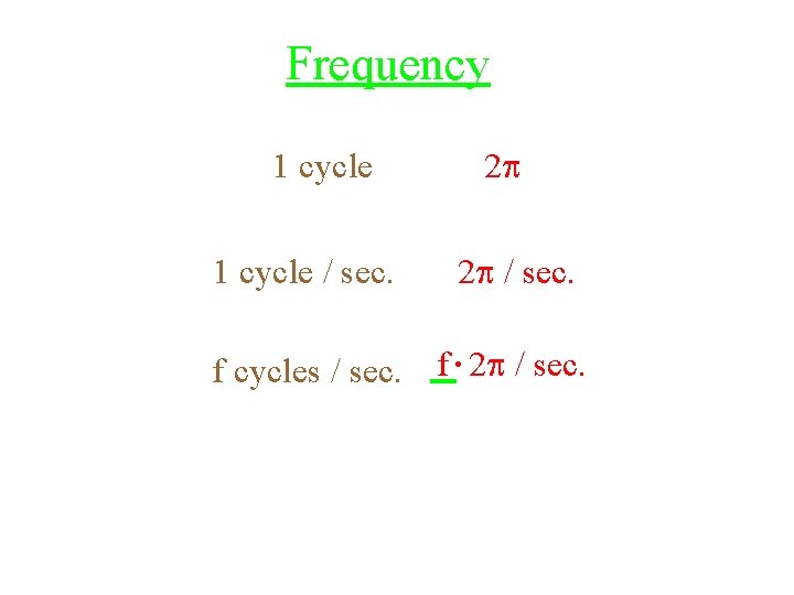 Frequency 1 cycle / sec. 2 p 2 p / sec. . f cycles