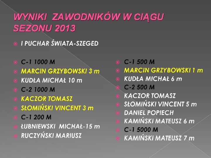 WYNIKI ZAWODNIKÓW W CIĄGU SEZONU 2013 