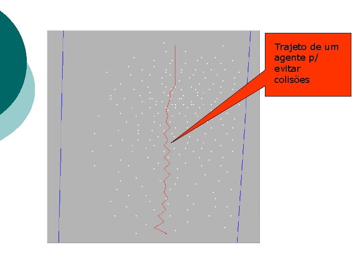 Trajeto de um agente p/ evitar colisões 