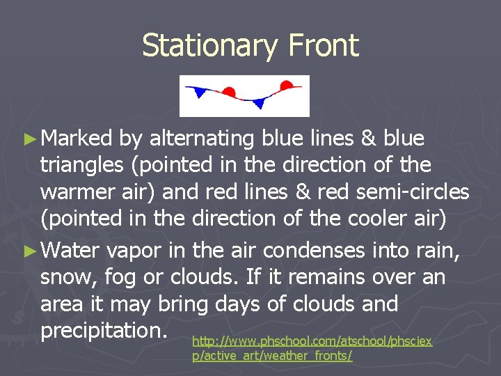 Stationary Front ► Marked by alternating blue lines & blue triangles (pointed in the