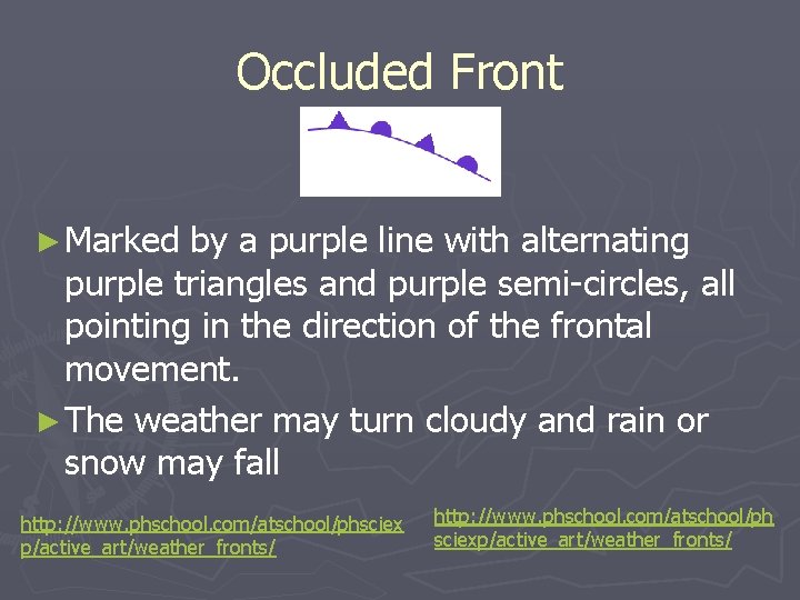 Occluded Front ► Marked by a purple line with alternating purple triangles and purple