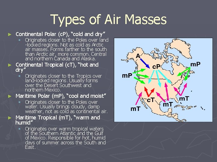 Types of Air Masses ► Continental Polar (c. P), “cold and dry” ► Continental