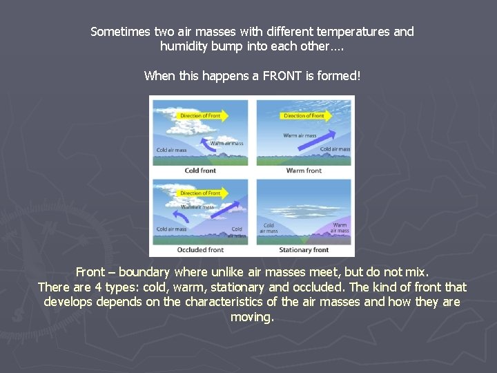 Sometimes two air masses with different temperatures and humidity bump into each other…. When