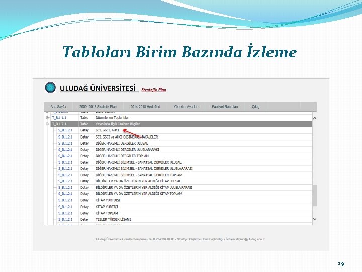 Tabloları Birim Bazında İzleme 29 