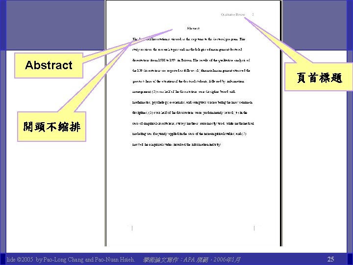 Abstract 頁首標題 開頭不縮排 Slide © 2005 by Pao-Long Chang and Pao-Nuan Hsieh. 學術論文寫作：APA 規範，2006年
