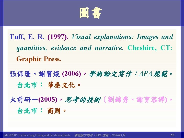 圖書 Tuff, E. R. (1997). Visual explanations: Images and quantities, evidence and narrative. Cheshire,