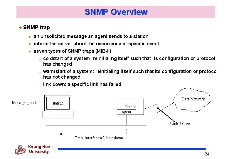 SNMP Overview SNMP trap l an unsolicited message an agent sends to a station