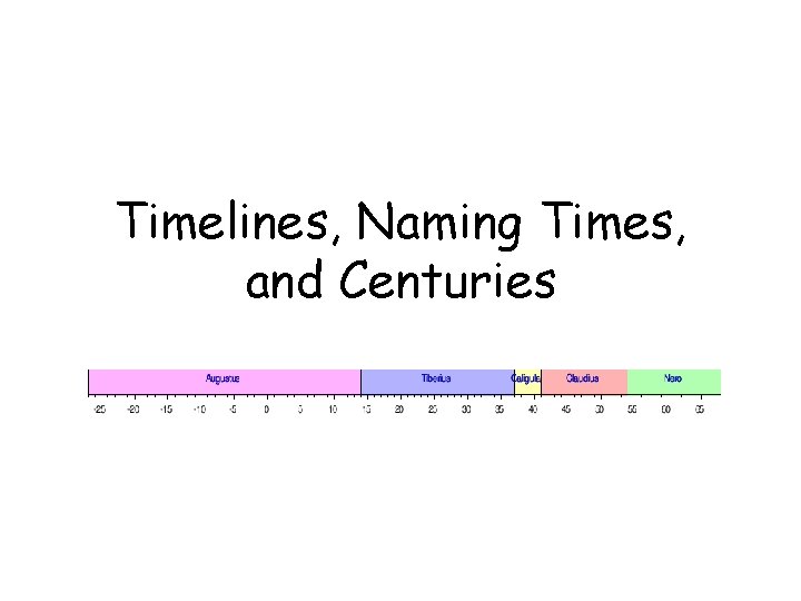 Timelines, Naming Times, and Centuries 