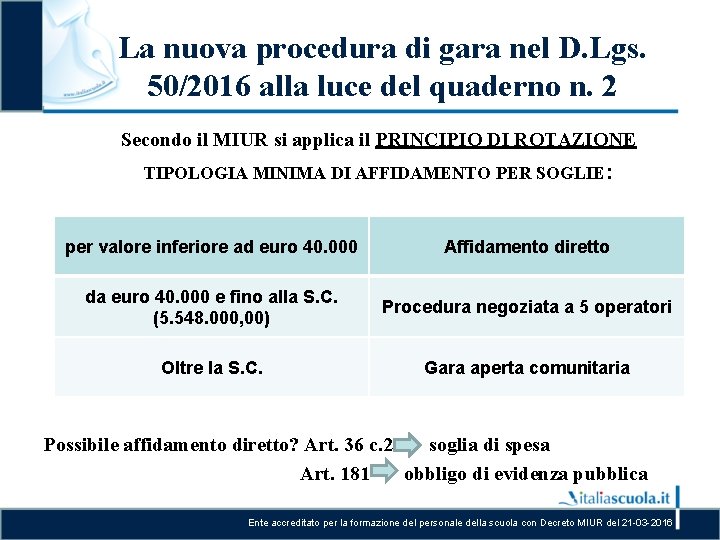La nuova procedura di gara nel D. Lgs. 50/2016 alla luce del quaderno n.