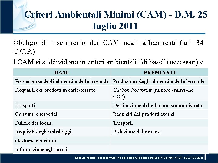 Criteri Ambientali Minimi (CAM) - D. M. 25 luglio 2011 Obbligo di inserimento dei