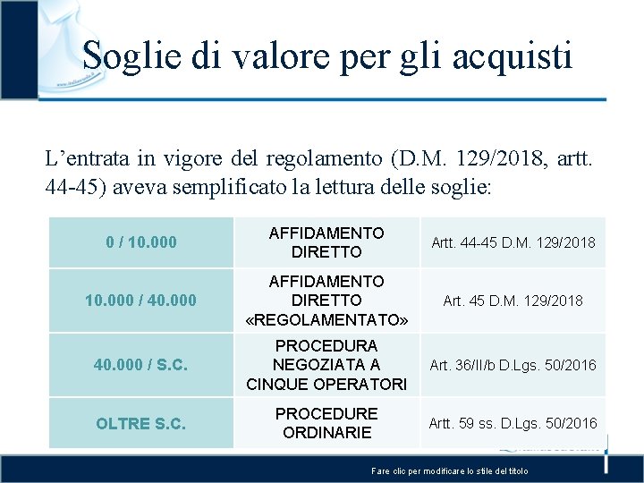 Soglie di valore per gli acquisti L’entrata in vigore del regolamento (D. M. 129/2018,