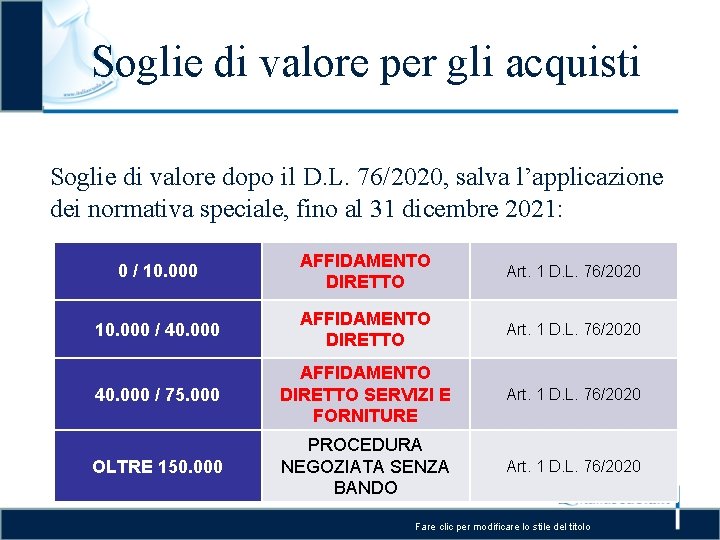 Soglie di valore per gli acquisti Soglie di valore dopo il D. L. 76/2020,