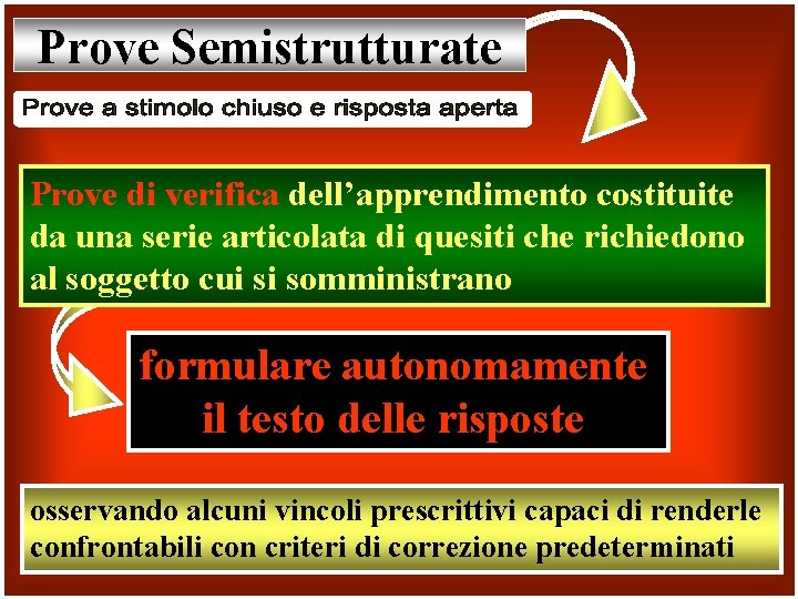 Prove Semistrutturate Prove di verifica dell’apprendimento costituite da una serie articolata di quesiti che