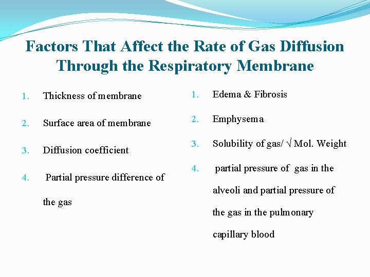 Factors That Affect the Rate of Gas Diffusion Through the Respiratory Membrane 1. Thickness