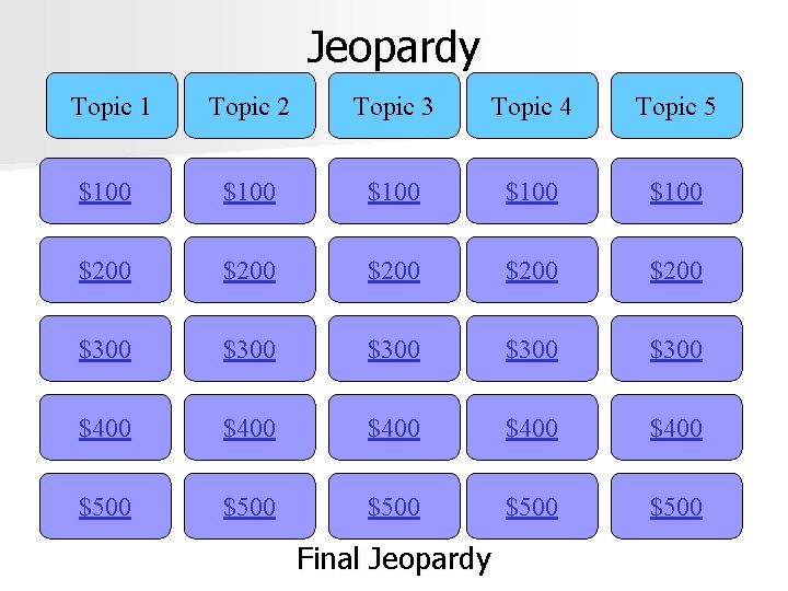 Jeopardy Topic 1 Topic 2 Topic 3 Topic 4 Topic 5 $100 $100 $200
