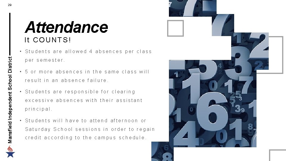 29 Attendance It COUNTS! Mansfield Independent School District • Students are allowed 4 absences