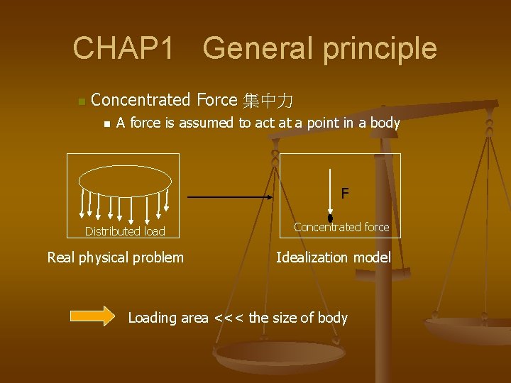 CHAP 1 General principle n Concentrated Force 集中力 n A force is assumed to