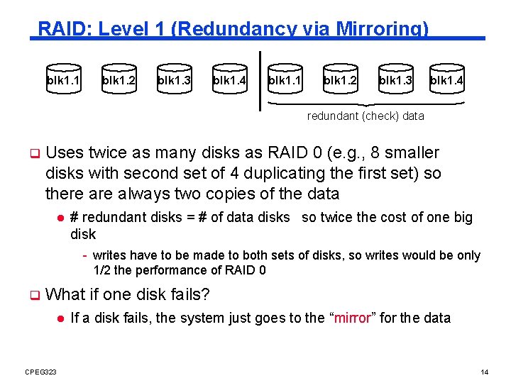 RAID: Level 1 (Redundancy via Mirroring) blk 1. 1 blk 1. 2 blk 1.