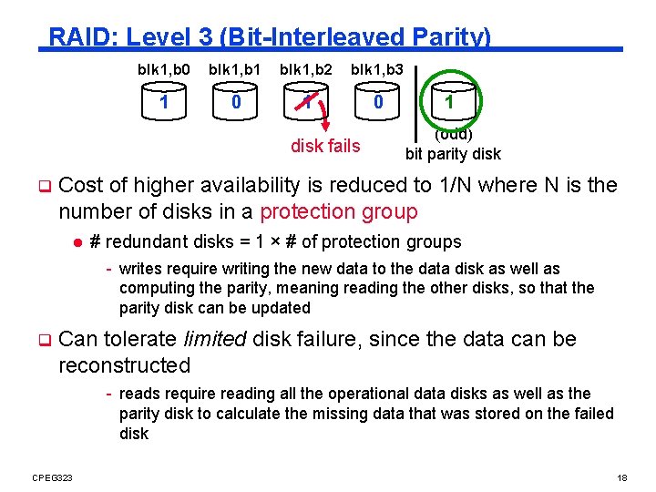 RAID: Level 3 (Bit-Interleaved Parity) blk 1, b 0 blk 1, b 1 blk