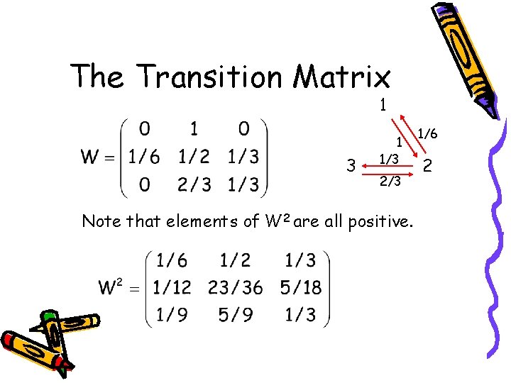 The Transition Matrix 1 3 1 1/3 2/3 Note that elements of W 2