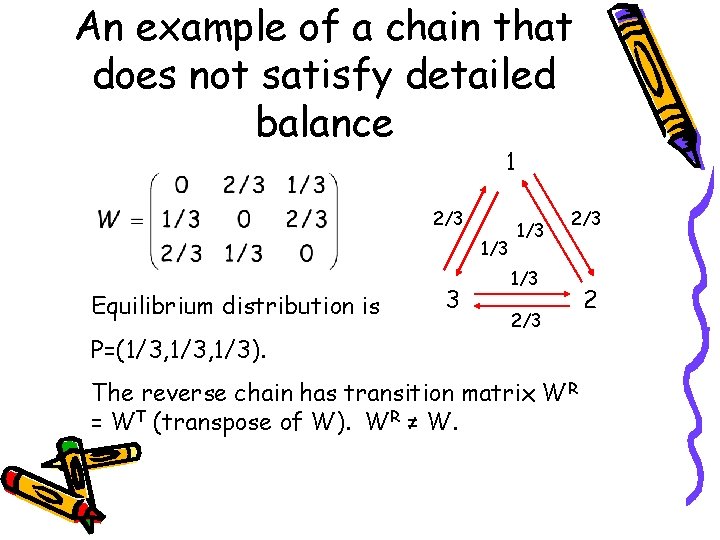 An example of a chain that does not satisfy detailed balance 1 2/3 1/3