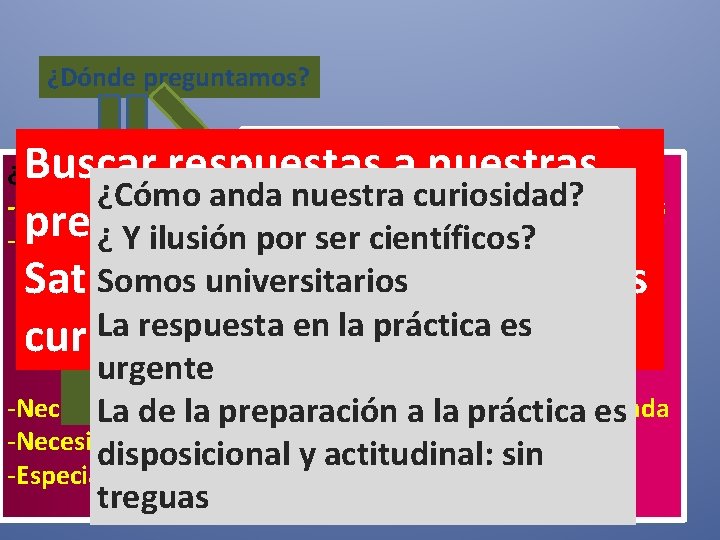 ¿Dónde preguntamos? Buscar respuestas a nuestras preguntas Satisface la más exigente de las curiosidades