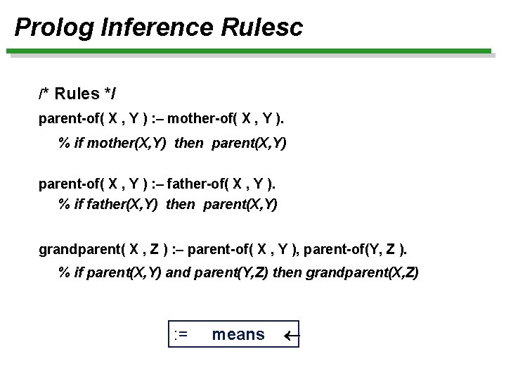 Prolog Inference Rulesc /* Rules */ parent-of( X , Y ) : – mother-of(