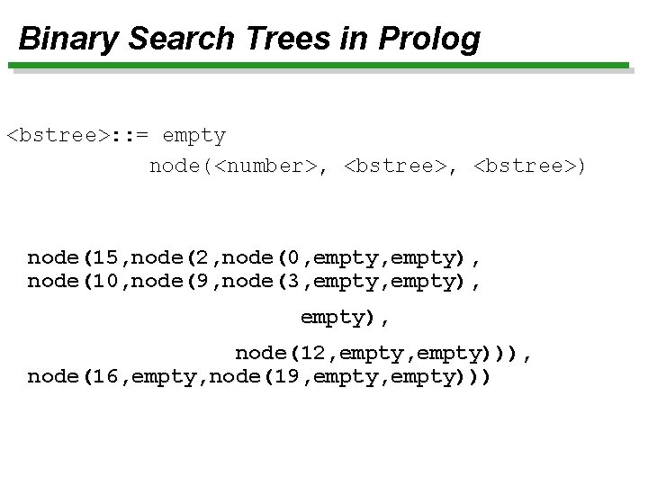 Binary Search Trees in Prolog <bstree>: : = empty node(<number>, <bstree>) node(15, node(2, node(0,