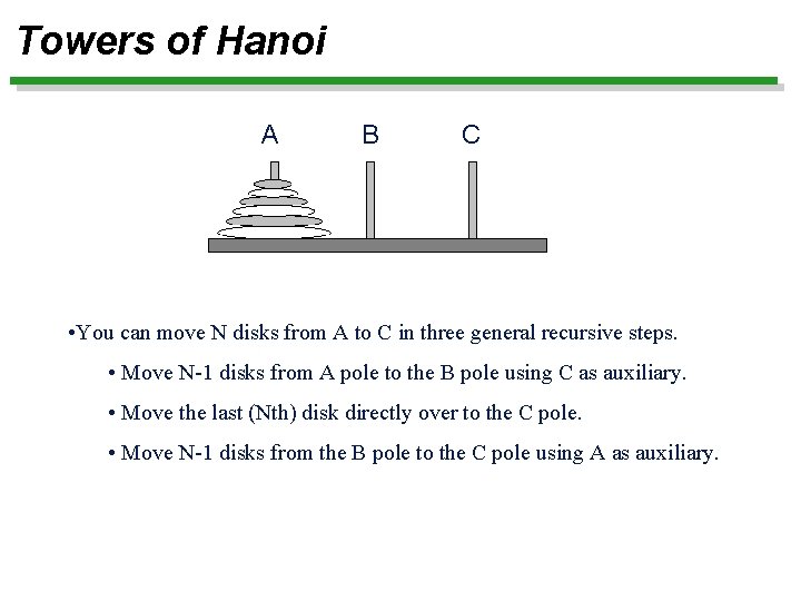 Towers of Hanoi A B C • You can move N disks from A