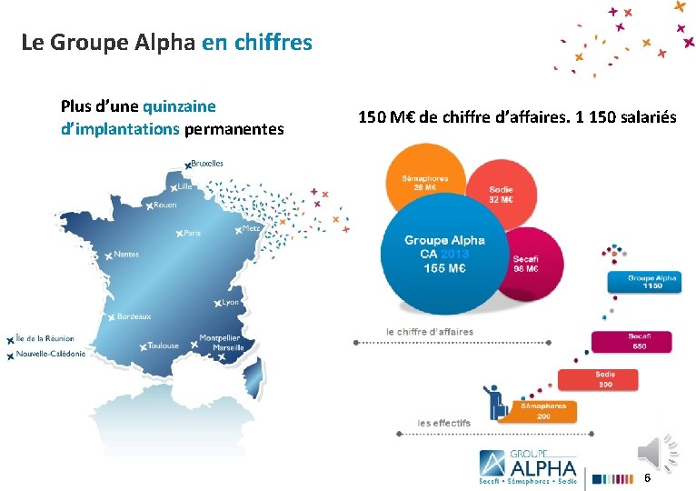 Le Groupe Alpha en chiffres Plus d’une quinzaine d’implantations permanentes 150 M€ de chiffre