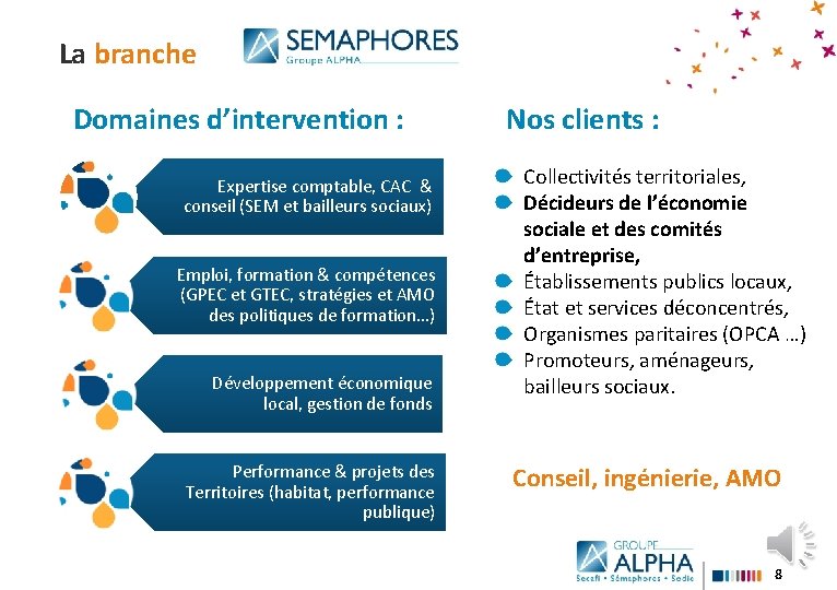 La branche Domaines d’intervention : Expertise comptable, CAC & conseil (SEM et bailleurs sociaux)