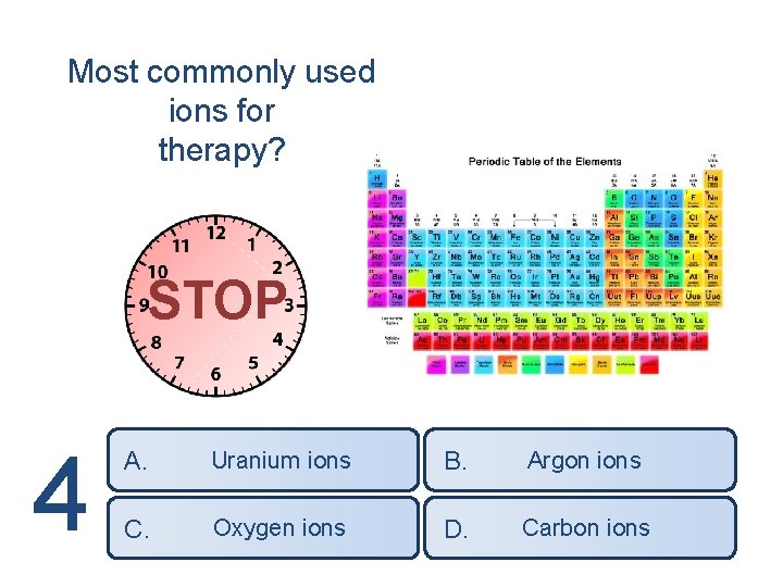 Most commonly used ions for therapy? STOP 4 A. Uranium ions B. Argon ions