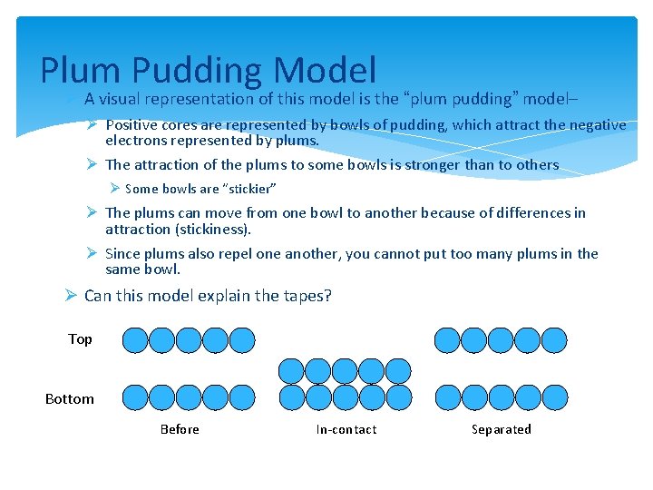 Plum Pudding Model Ø A visual representation of this model is the “plum pudding”