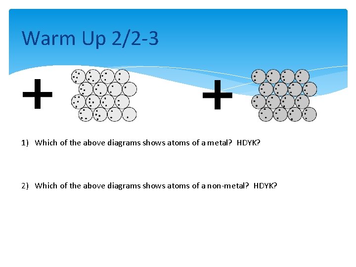 Warm Up 2/2 -3 1) Which of the above diagrams shows atoms of a