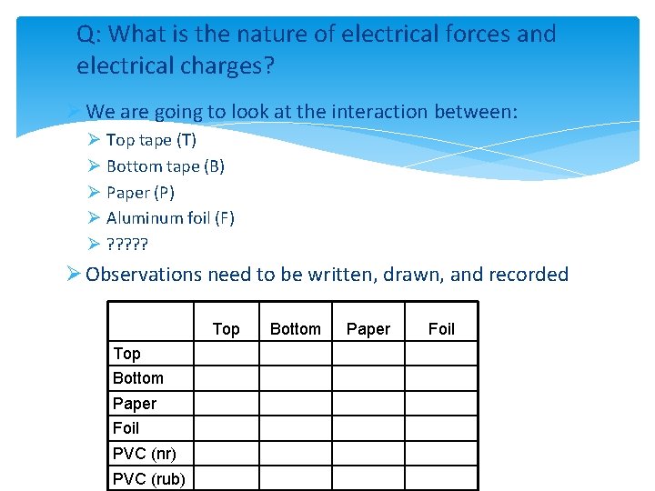 Q: What is the nature of electrical forces and electrical charges? Ø We are