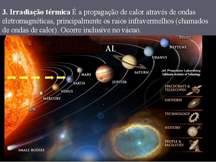 3. Irradiação térmica É a propagação de calor através de ondas eletromagnéticas, principalmente os 3. Irradiação térmica É a propagação de calor através de ondas eletromagnéticas, principalmente os