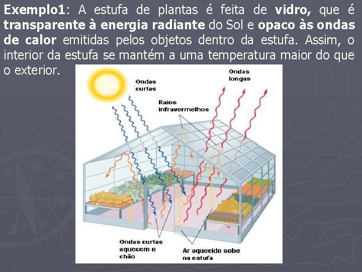 Exemplo 1: A estufa de plantas é feita de vidro, que é transparente à