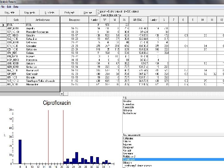 12/13/2021 Sina Mobasherizadeh Ph. D Candidate of Bacteriology 18 