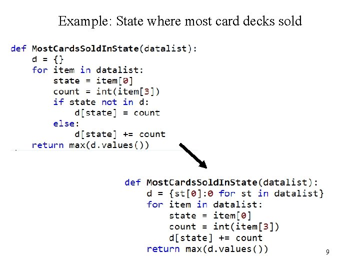 Example: State where most card decks sold Comp. Sci 101, Spring 2015 9 