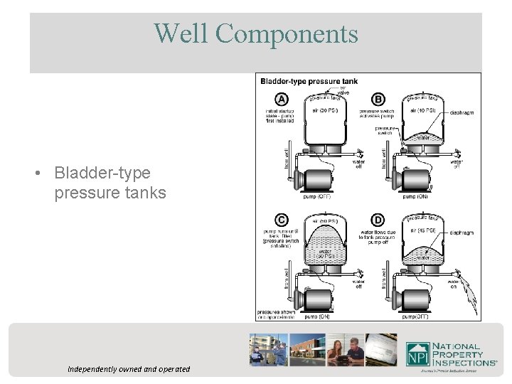 Well Components • Bladder-type pressure tanks Independently owned and operated 